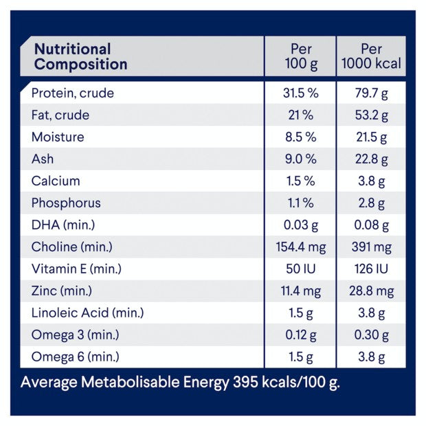 Advance Dog Puppy Chicken Medium Breed 15kg