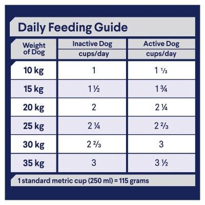 Advance Dog Adult Chicken All Breed 3kg