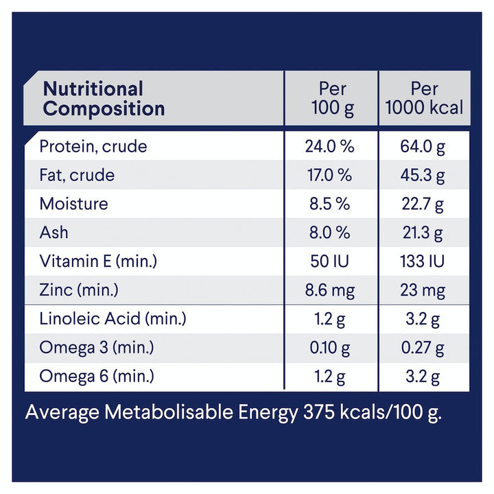 Advance Dog Dental All Breed 13kg