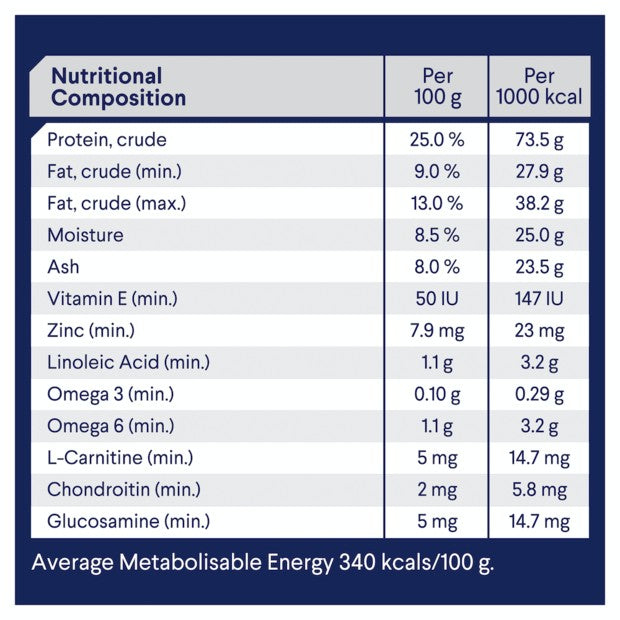 Advance Dog Weight Control Chicken Toy & Small Breed 2.5kg