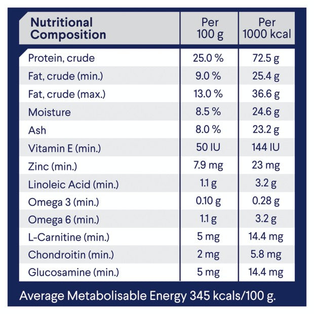 Advance Dog Weight Control Chicken All Breed 13kg