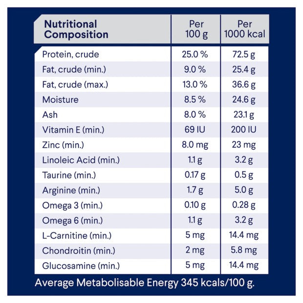 Advance Dog Weight Control Chicken Large Breed 13kg