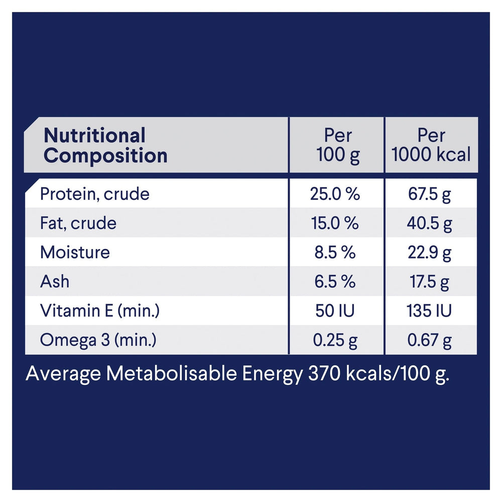 Advance Dog Adult Sensitive Skin & Digestion 13kg