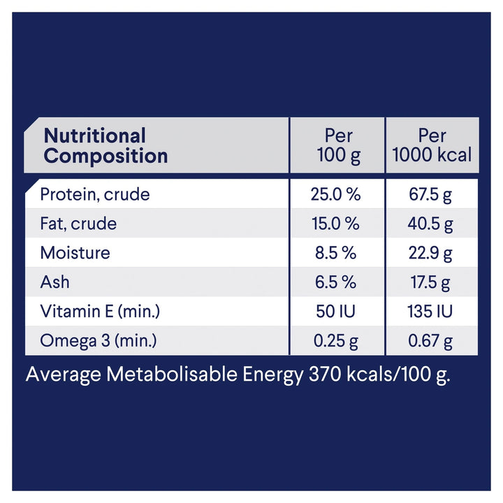 Advance Dog Adult Sensitive Skin & Digestion 13kg