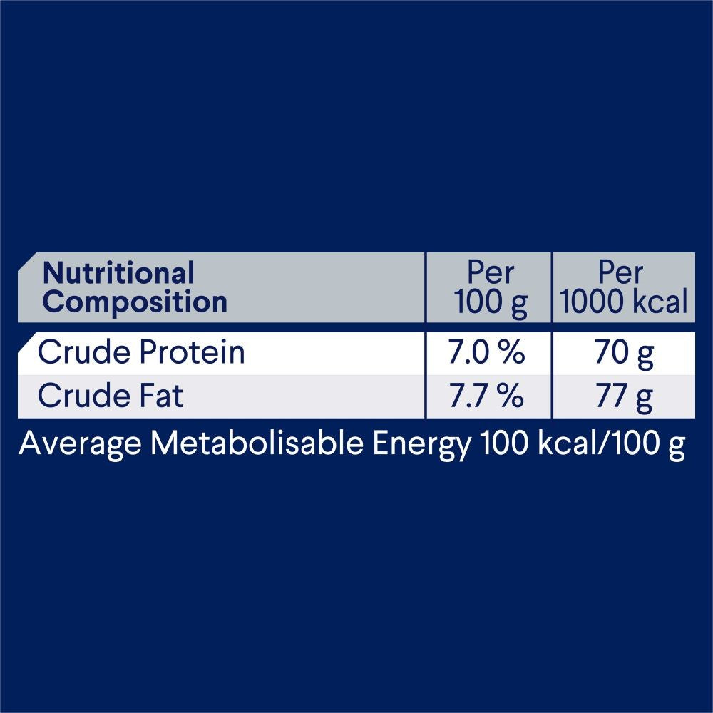 Advance Dog Can Adult Sensitive 700gm