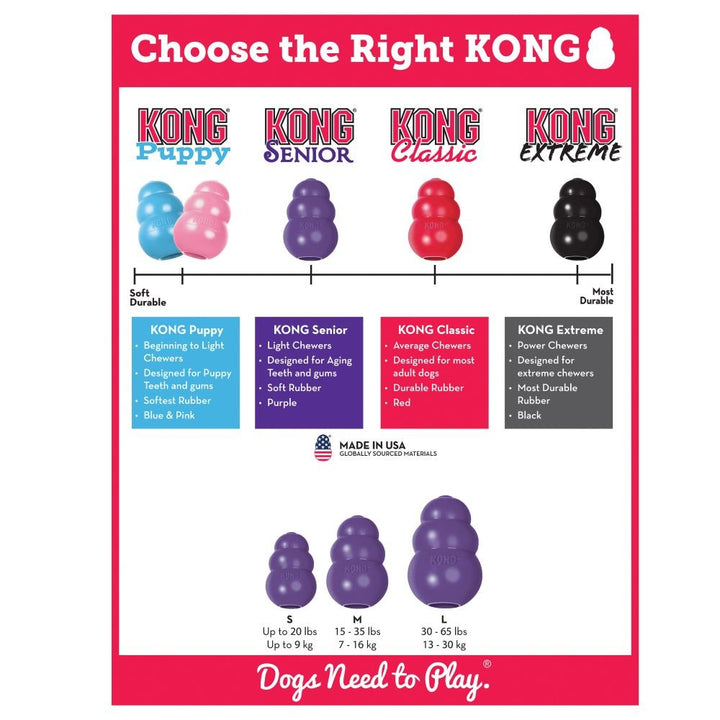 Kong Dog Toy Senior Medium