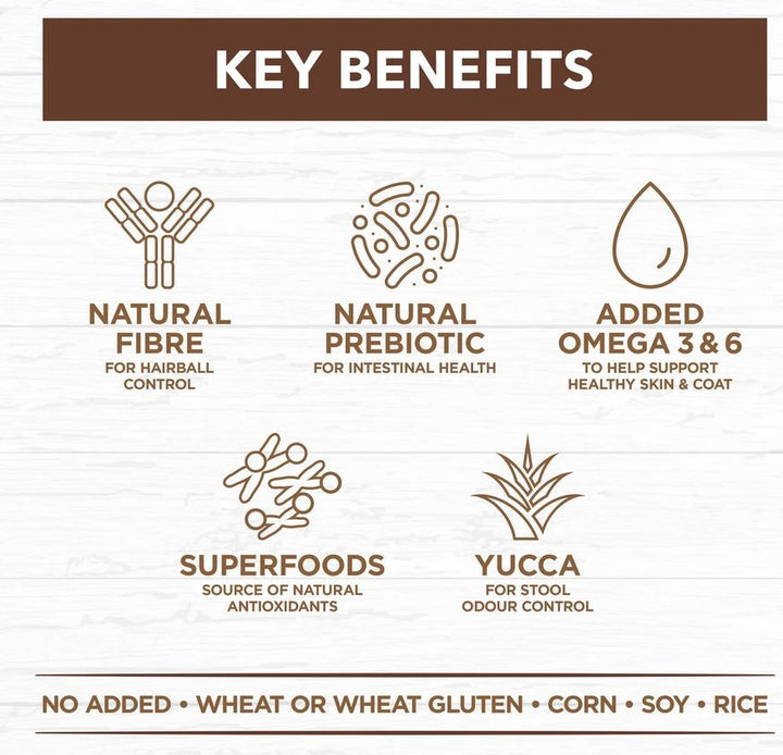 Ivory Coat Cat Grainfree Chicken & Kangaroo 2kg