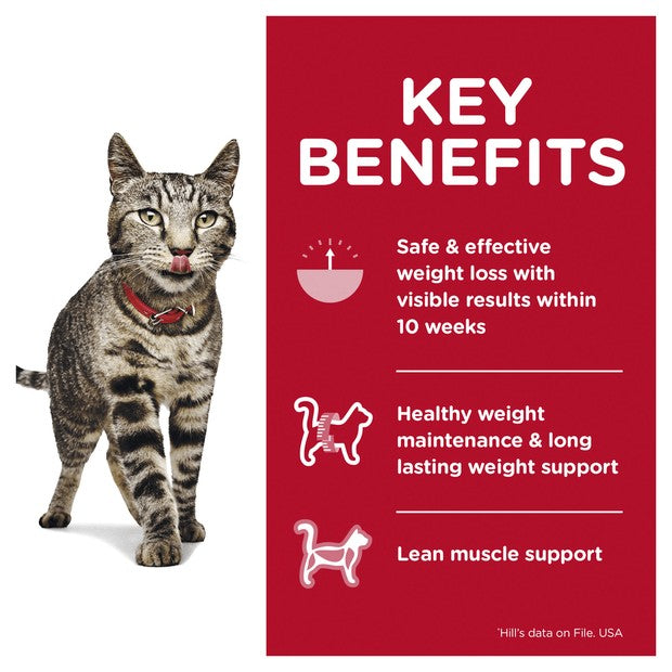 Hills Cat Wet Pouch Perfect Weight Chicken 85gm Box Of 12