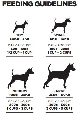 A La Carte Dog Adult Lamb & Rice 18kg