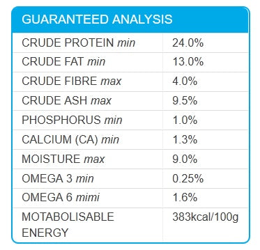 A La Carte Dog Adult Chicken & Rice 18kg