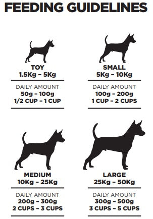 A La Carte Dog Adult Chicken & Rice 18kg