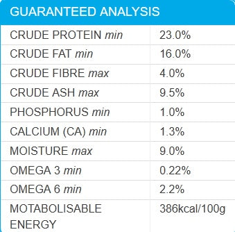 A La Carte Dog Adult Salmon & Potato 18kg