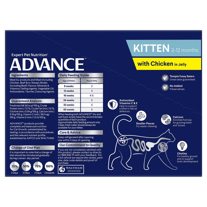 Advance Cat Wet Kitten Chicken Jelly Box Of 12
