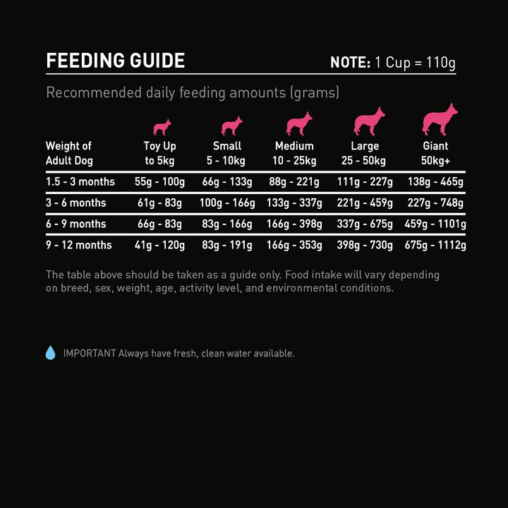 Supercoat Purina Dog Puppy 2.6kg