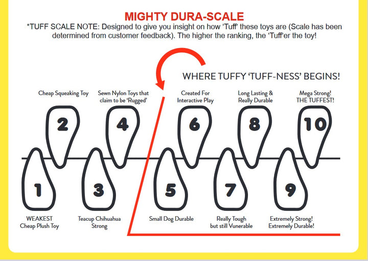 Tuffy Dog Toy Peacock 28cm Tuffscale 8