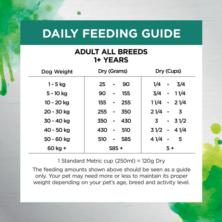 Ivory Coat Raw Health Dog Adult Gut Health 1.8kg