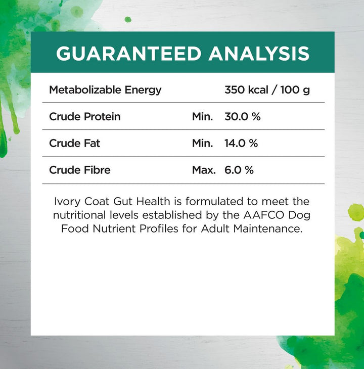 Ivory Coat Raw Health Dog Adult Gut Health 1.8kg