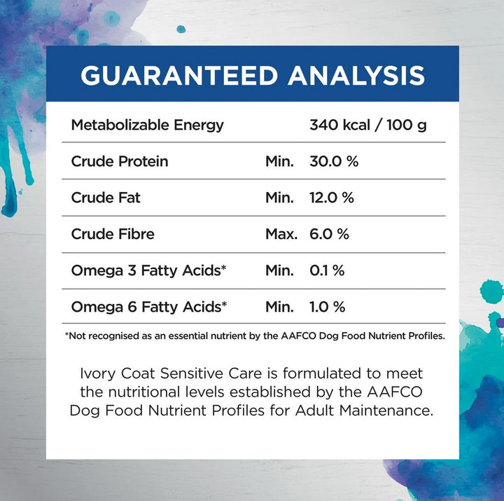 Ivory Coat Raw Health Dog Adult Sensitive Care 1.8kg