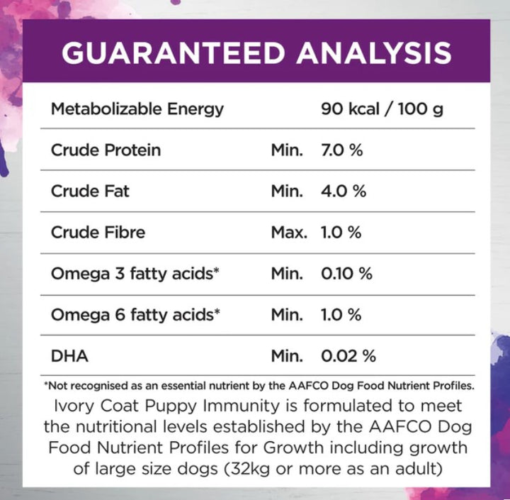 Ivory Coat Raw Inspired Wet Dog Puppy Immunity 100gm Box Of 9