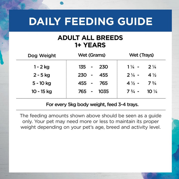 Ivory Coat Raw Inspired Wet Dog Adult Sensitive Care 100gm Box Of 9