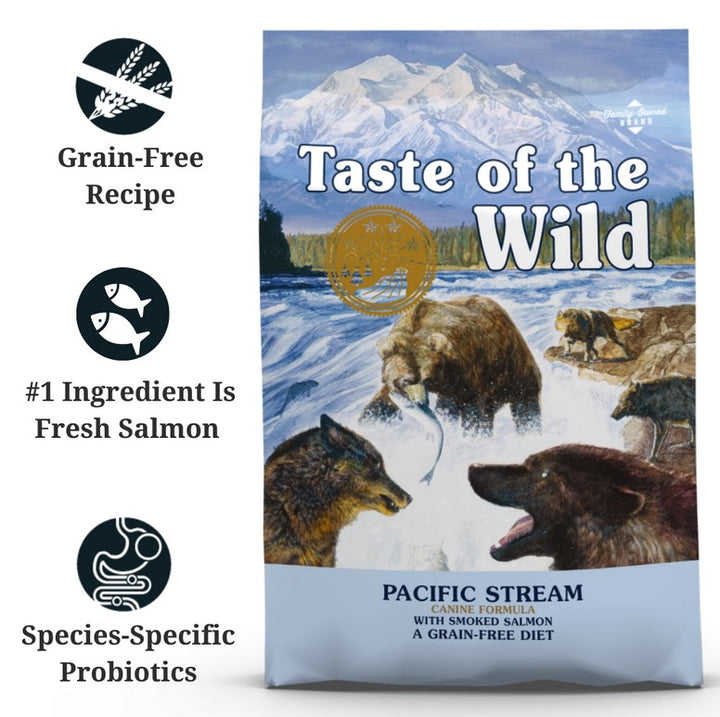 Taste Of The Wild Dog Pacific Stream Smoked Salmon 2kg