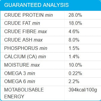 A La Carte Dog Adult Lamb & Rice 18kg-Dog Food-Ascot Saddlery