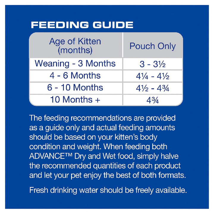 Advance Cat Wet Kitten Lamb Gravy Box Of 12-Cat Food & Treats-Ascot Saddlery