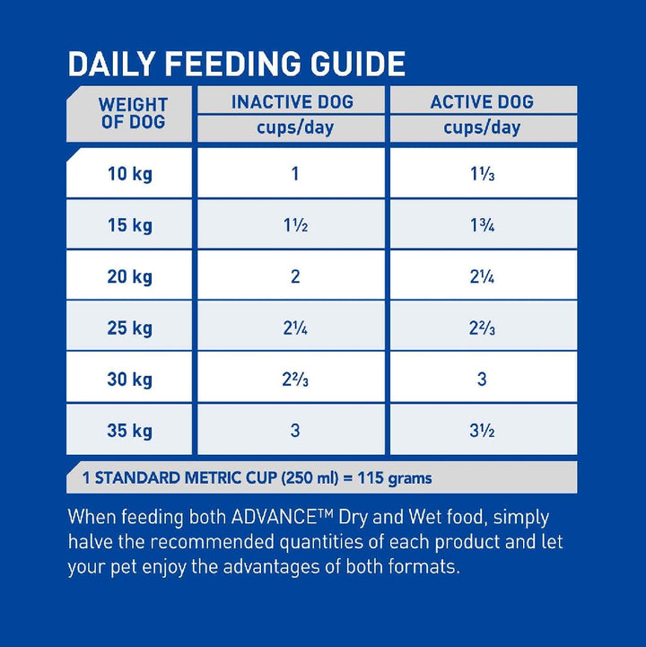 Advance Dog Adult Chicken All Breed 3kg-Dog Food-Ascot Saddlery