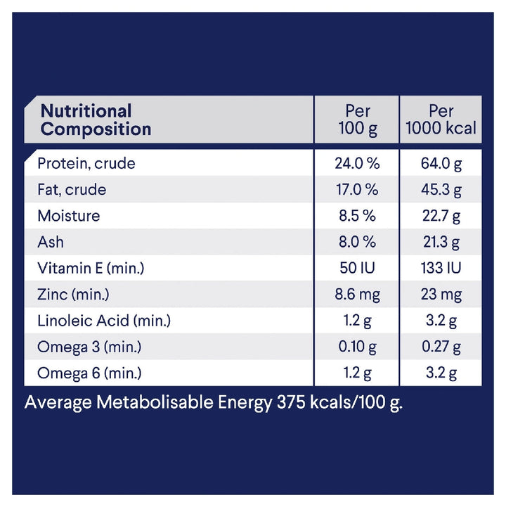 Advance Dog Adult Chicken & Rice Small Breed 3kg-Dog Food-Ascot Saddlery