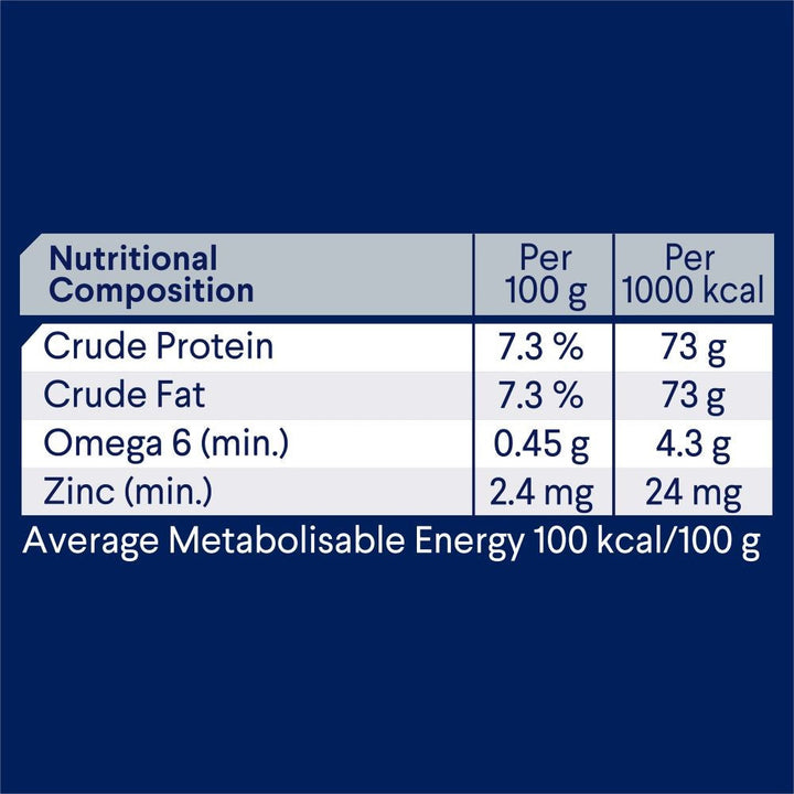 Advance Dog Can Adult Chicken Turkey & Rice 700gm-Dog Food-Ascot Saddlery