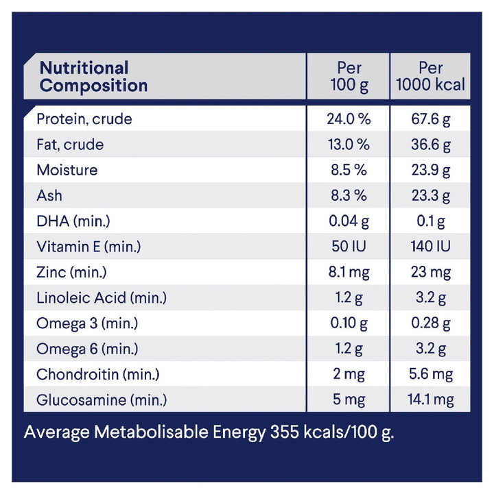 Advance Dog Mature Chicken Small Breed 3kg-Dog Food-Ascot Saddlery