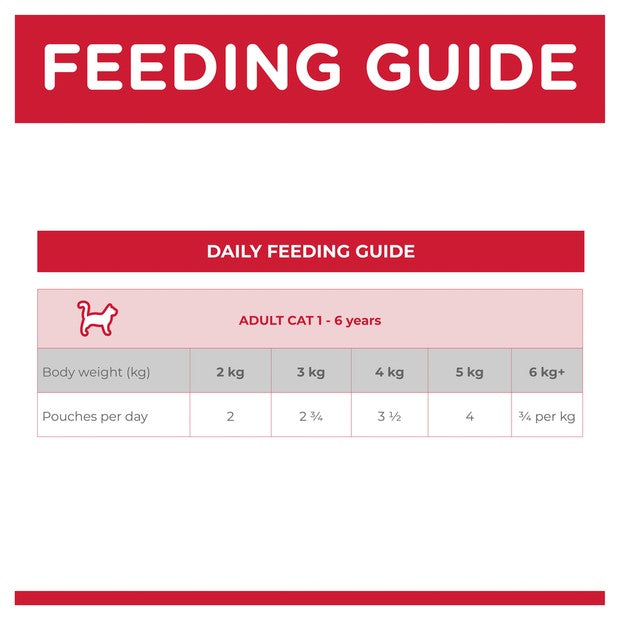 Hills Cat Wet Pouch Adult Ocean Fish 85gm Box Of 12-Cat Food & Treats-Ascot Saddlery