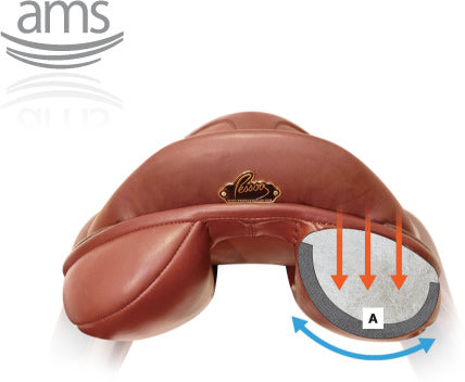 Pds Entrada Monoflap Dressage Saddle Black-SADDLES: Dressage Saddles-Ascot Saddlery