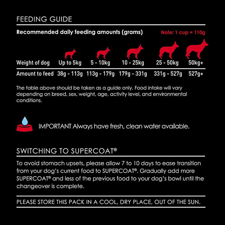 Supercoat Purina Dog Adult Senior Fish 2.6kg-Dog Food-Ascot Saddlery