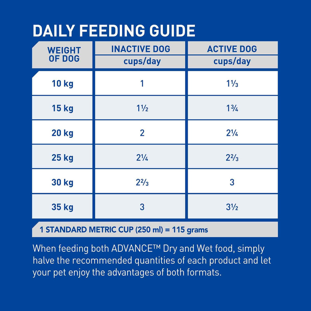 Advance Dog Adult Chicken All Breed 3kg