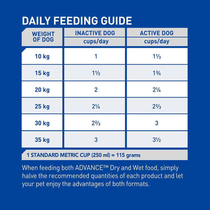 Advance Dog Adult Chicken All Breed 3kg