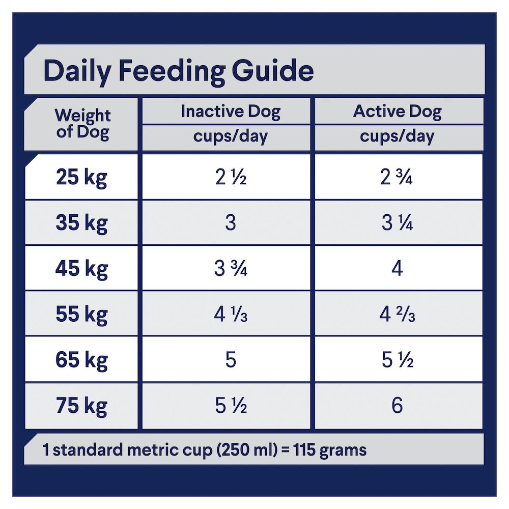 Advance Dog Adult Turkey & Rice Large Breed 15kg