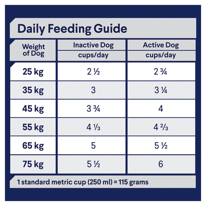 Advance Dog Adult Turkey & Rice Large Breed 15kg