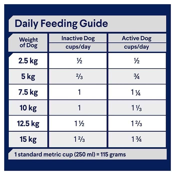 Advance Dog Adult Lamb & Rice Toy & Small Breed 3kg