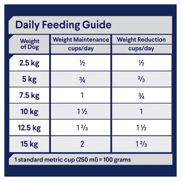 Advance Dog Weight Control Chicken Toy & Small Breed 2.5kg