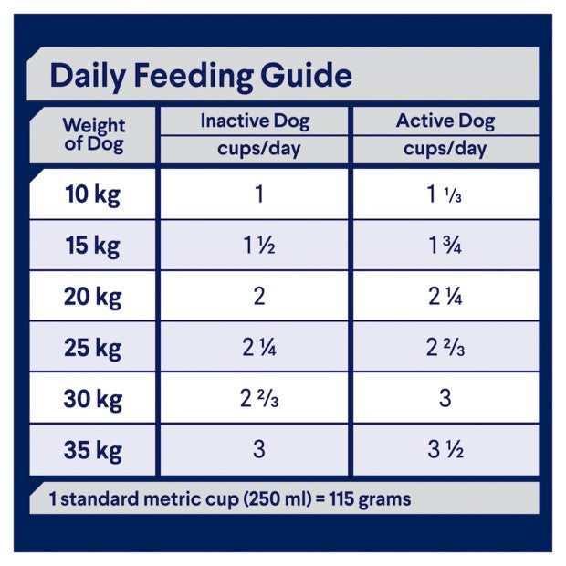 Advance Dog Mature Chicken Medium Breed 15kg