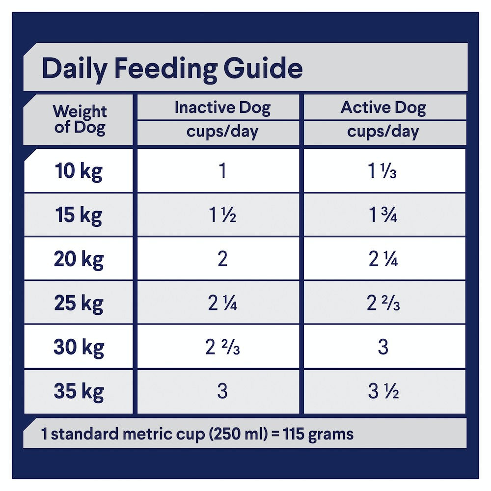 Advance Dog Adult Turkey & Rice All Breed 3kg