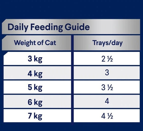Advance Cat Wet Tray Chicken & Liver Medley 7 X 85gm