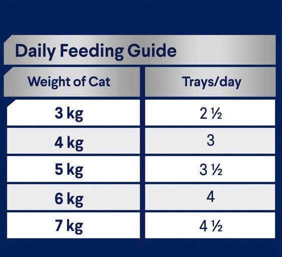 Advance Cat Wet Tray With Delicate Tuna 7 X 85gm