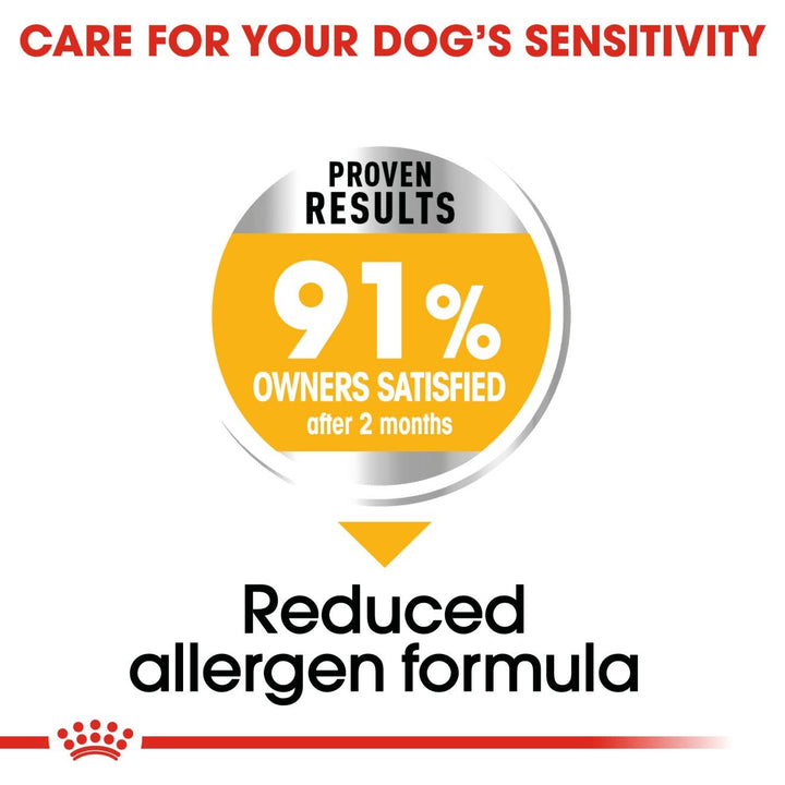 Royal Canin Dog Mini Dermacomfort 3kg