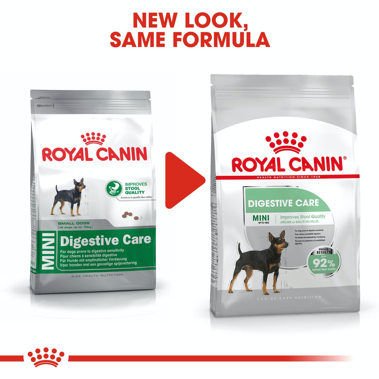 Royal Canin Dog Mini Digestive Care 8kg 