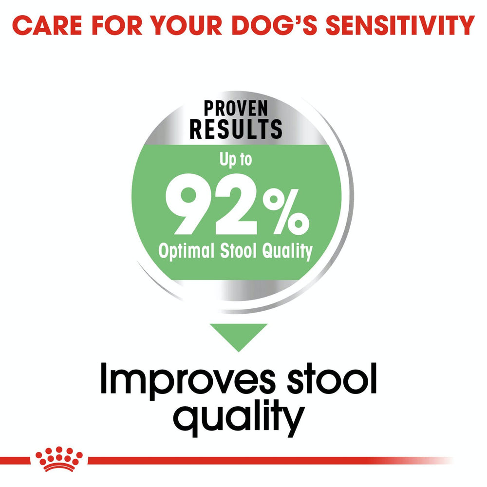 Royal Canin Dog Mini Digestive Care 3kg 
