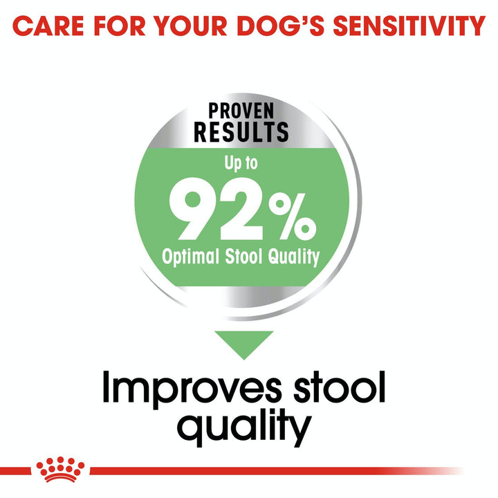 Royal Canin Dog Mini Digestive Care 3kg 