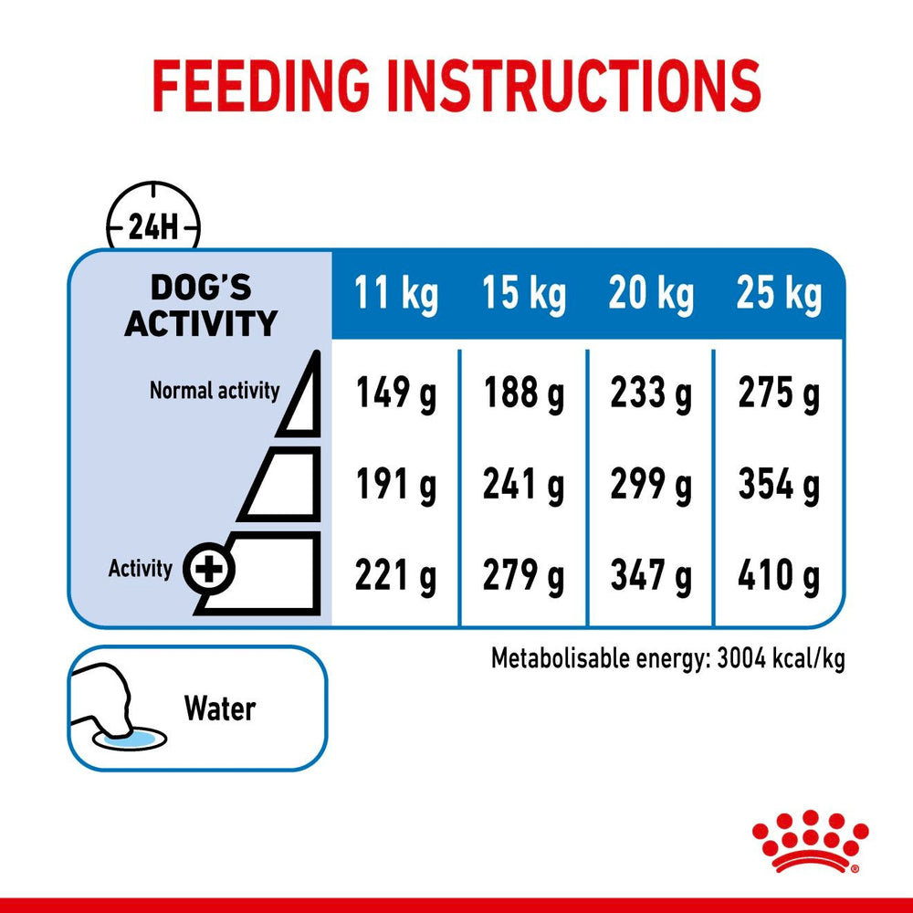 Royal Canin Dog Medium Lightweight Care 12kg 