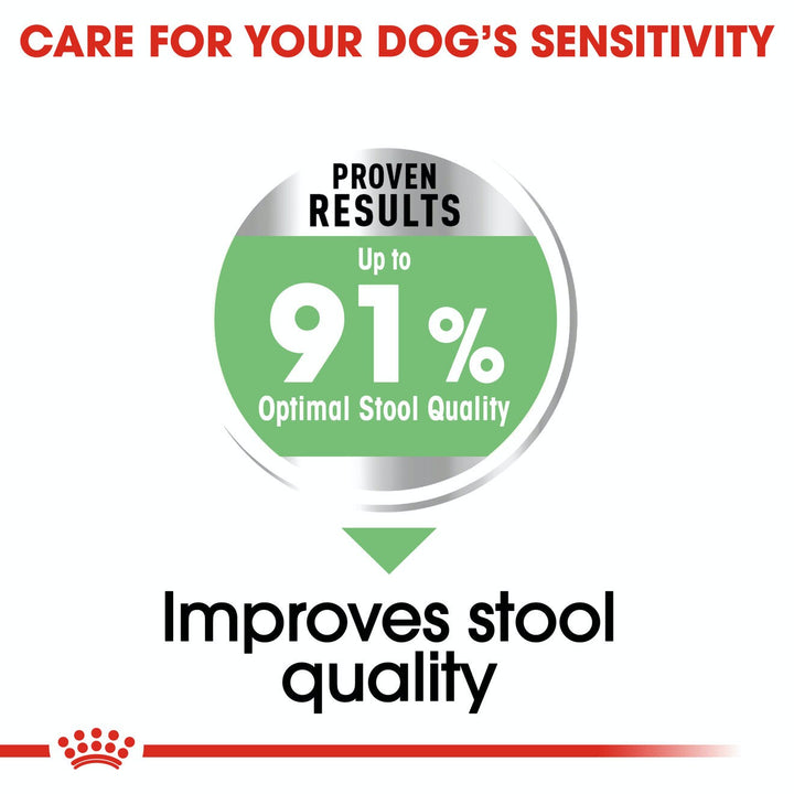 Royal Canin Dog Medium Digestive Care 3kg 